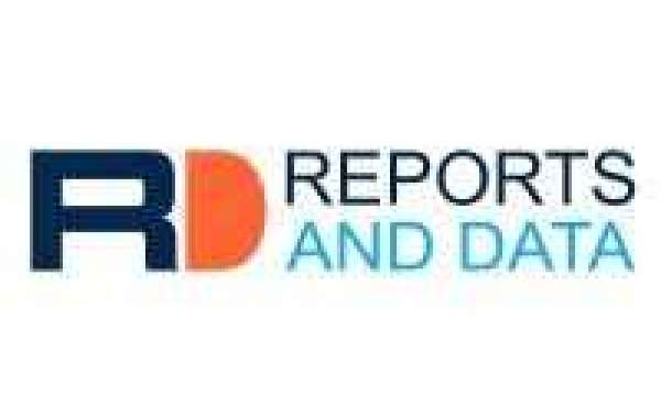 Commercial Restoration Waterproofing Membrane Market Future Growth Scenario, Recent Trends, Leading Industry Players Ana