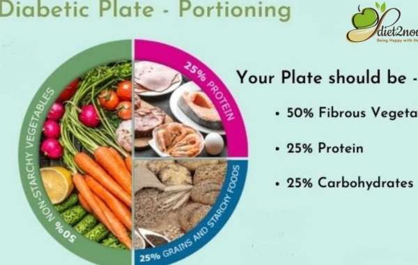 We Don't Know Anyone Who Says "No" to This Type of Diet Chart for Diabetic Patient
