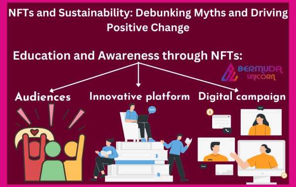 NFTs and Sustainability: Debunking Myths and Driving Positive Change