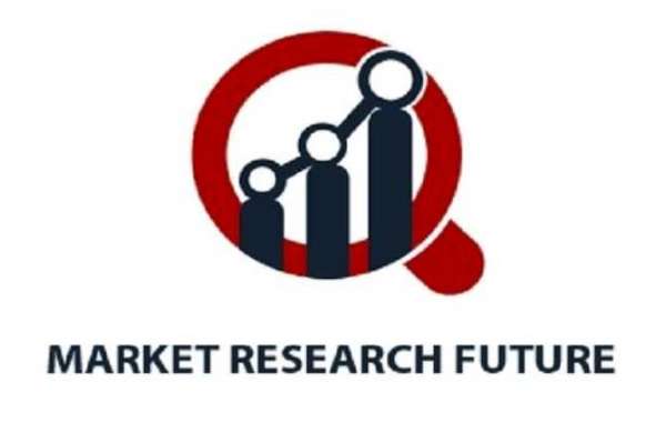 Tower Crane Market Growth, Analysis during the Forecast Period 2032