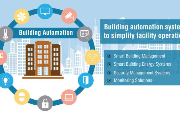 Building Automation System Market Size 2023, Research Report by Growth Rate, Important changes, Recent Trends and Region
