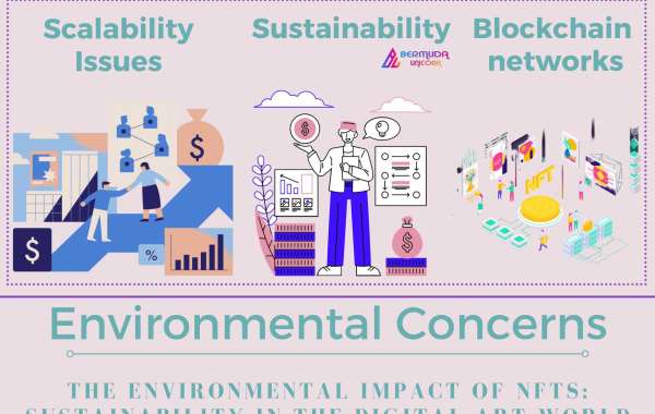 The Environmental Impact of NFTs: Sustainability in the Digital Art World