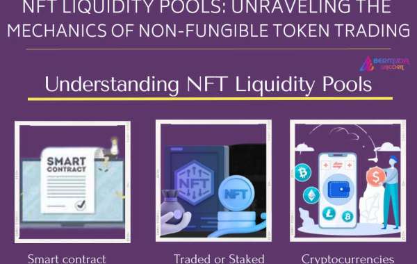 "NFT Liquidity Pools: Unraveling the Mechanics of Non-Fungible Token Trading"