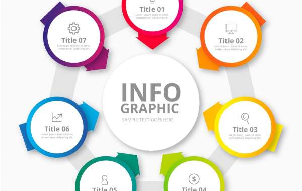 The Power of Infographics: How They Can Boost Your Content Marketing Strategy