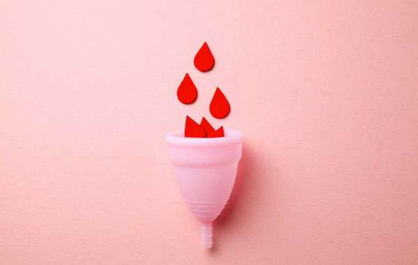 Menstrual Cup Market  Players Share with Upcoming Growth Stats